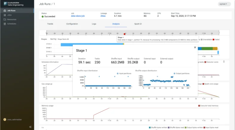 Visuel de l'offre Cloudera Data Plateform CDE 