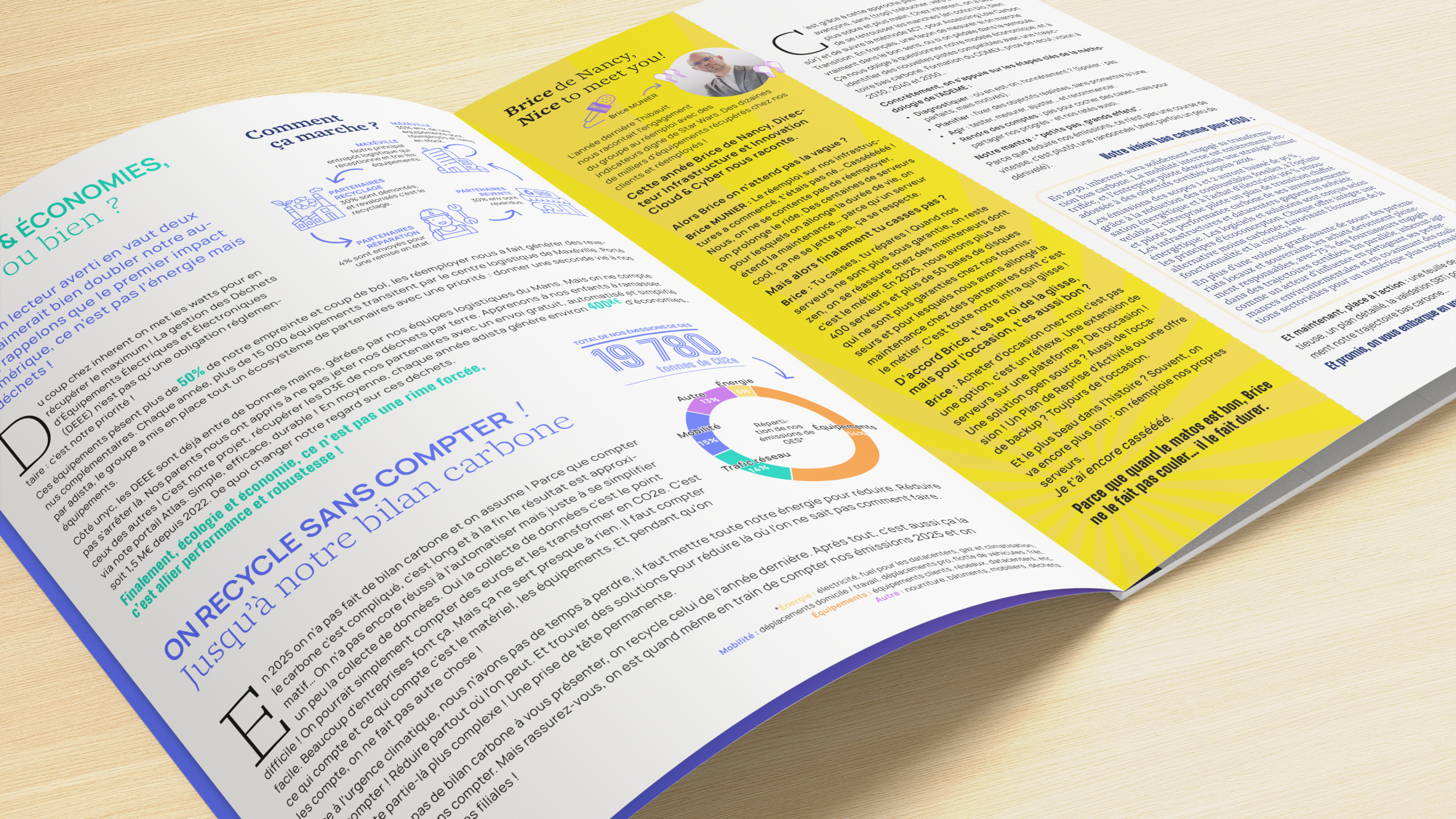 1er degré-rapprt RSE du groupe inherent-édition 2026